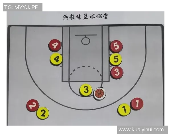 武汉足球队快攻战术分析及其在比赛中的成败得失探讨 武汉足球队快攻战术分析及其在比赛中的成败得失探讨