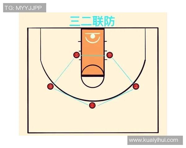 南京篮球队控制打法深度解析与战术应用探讨