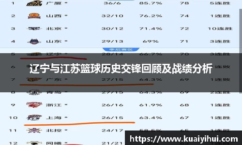 JN江南体育官方app